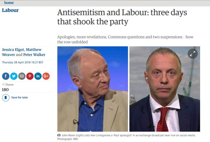 labour antisemitism