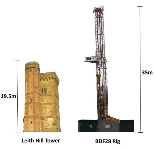 leith-hill-rig-image